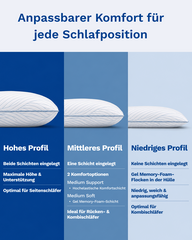 Scarnatti FlexCool Kissen – höhenverstellbar mit Gel-Memory-Foam